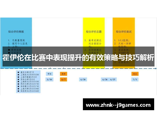 霍伊伦在比赛中表现提升的有效策略与技巧解析