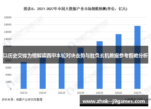 以历史交锋为镜解读西甲本轮对决走势与胜负玄机数据参考前瞻分析
